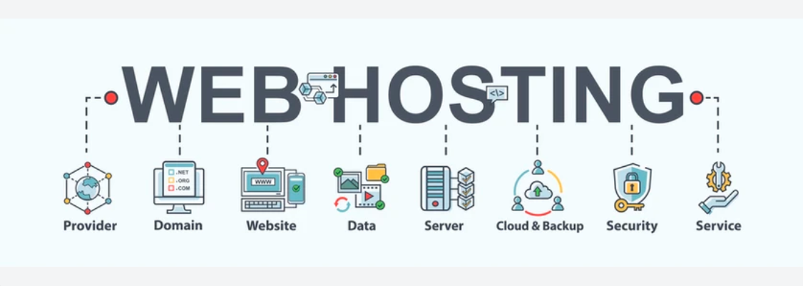 web hosting features