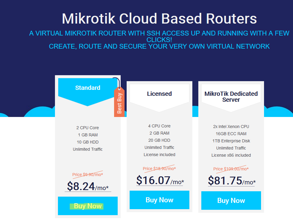BGOcloud - Miktrotik packages