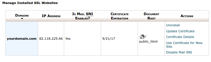 Manage Installed SSL Websites