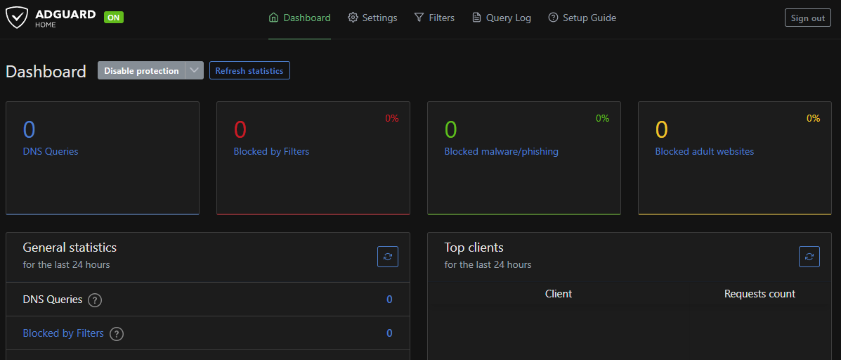 Adguard dashboard