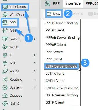 RouterOS Interface list with the New dropdown open showing L2TP Server Binding as an option to create a static binding for an L2TP user