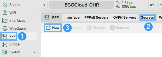 RouterOS PPP Secrets tab with the New button highlighted to create a new VPN user account