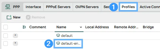 RouterOS PPP Profiles tab showing default-encryption profile selected in the list