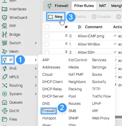 RouterOS IP Firewall Filter Rules list showing existing rules and the New button to add an L2TP accept rule