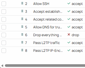 Animation showing the two L2TP firewall rules being dragged above the drop-everything rule in the MikroTik firewall filter list