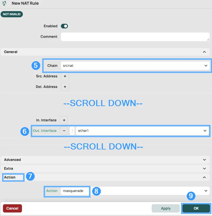 New NAT rule dialog in RouterOS WebFig with chain srcnat, out-interface ether1 set in the General tab, and action masquerade selected in the Action tab